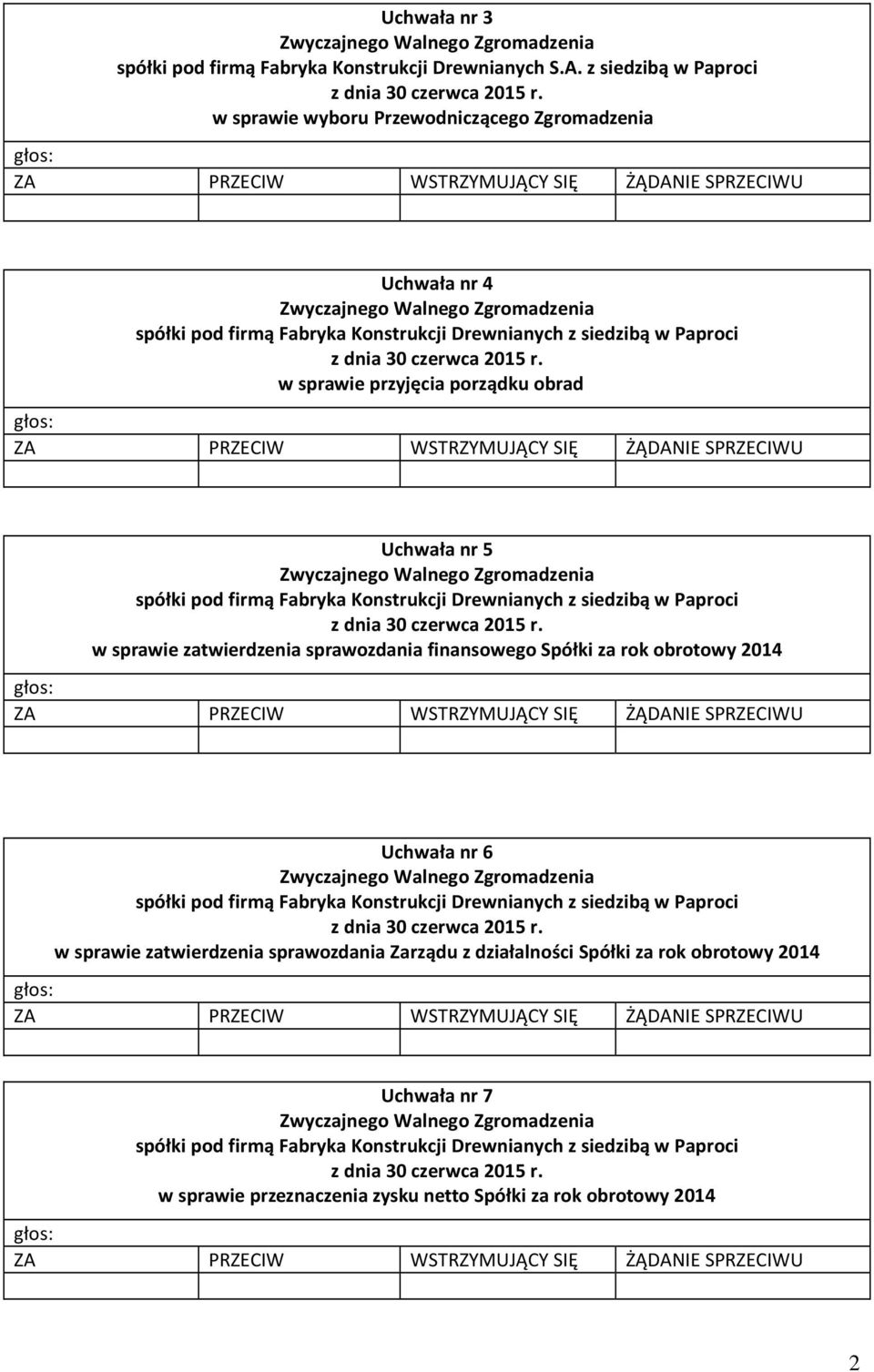 obrotowy 2014 Uchwała nr 6 w sprawie zatwierdzenia sprawozdania Zarządu z działalności Spółki