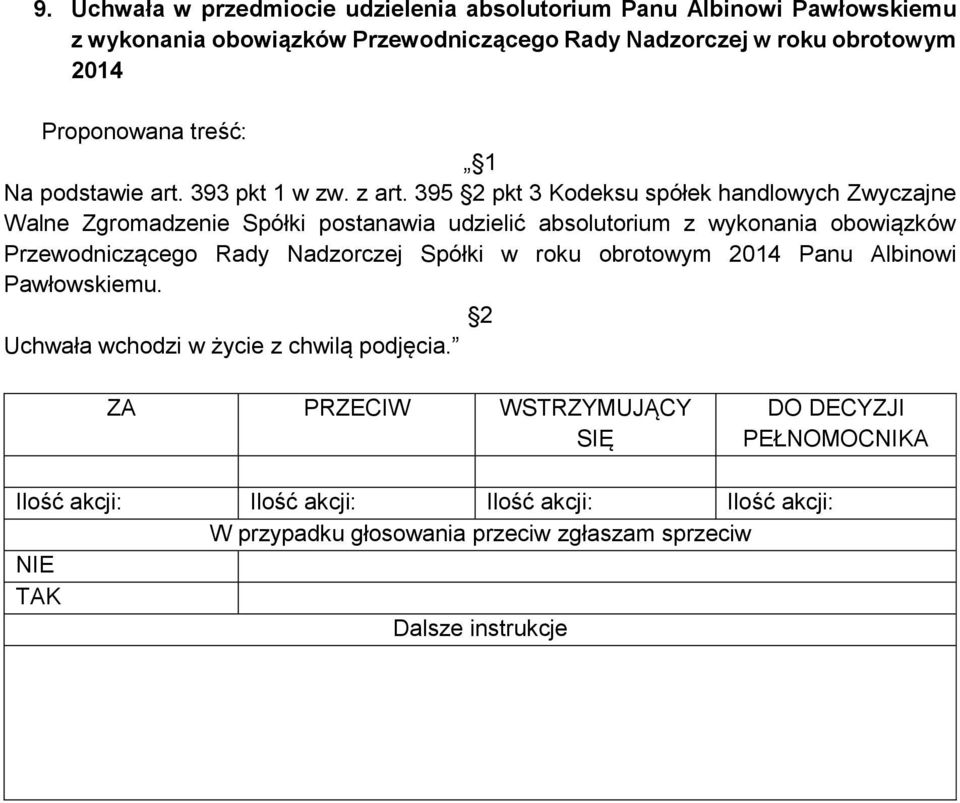 395 pkt 3 Kodeksu spółek handlowych Zwyczajne Walne Zgromadzenie Spółki postanawia udzielić