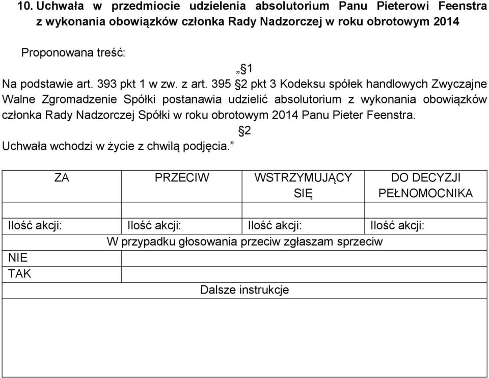 395 pkt 3 Kodeksu spółek handlowych Zwyczajne Walne Zgromadzenie Spółki postanawia udzielić