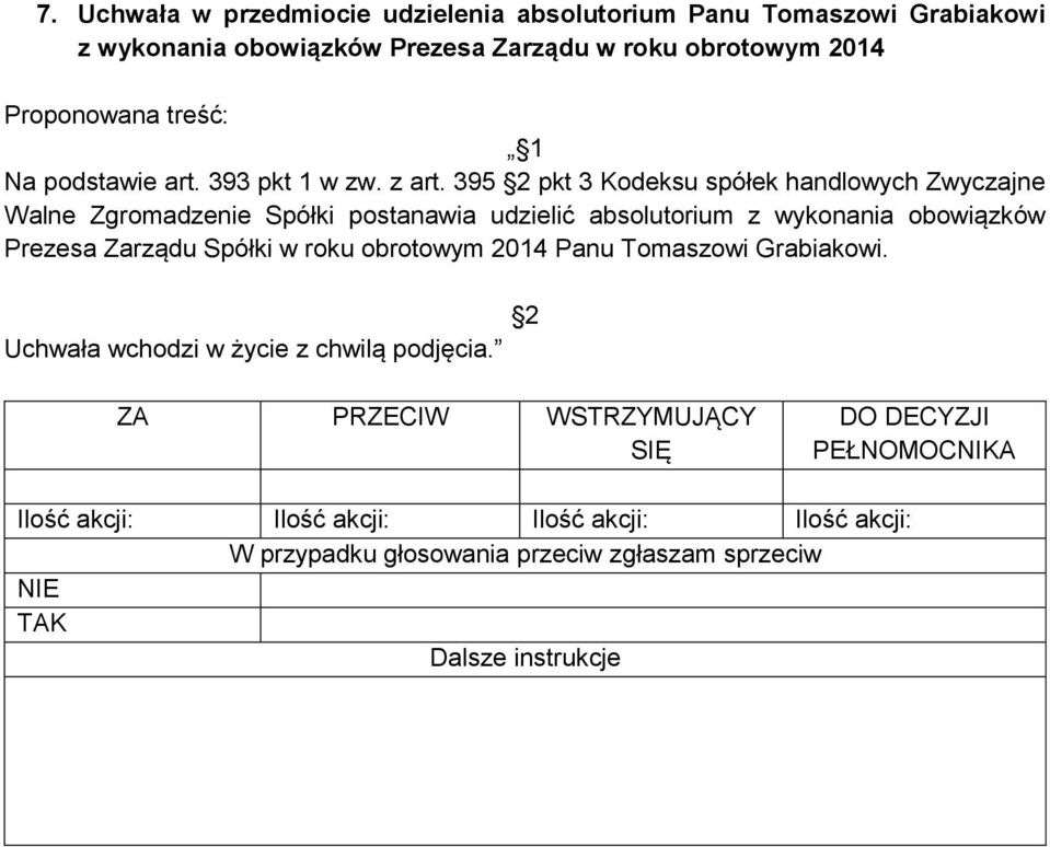 395 pkt 3 Kodeksu spółek handlowych Zwyczajne Walne Zgromadzenie Spółki postanawia udzielić