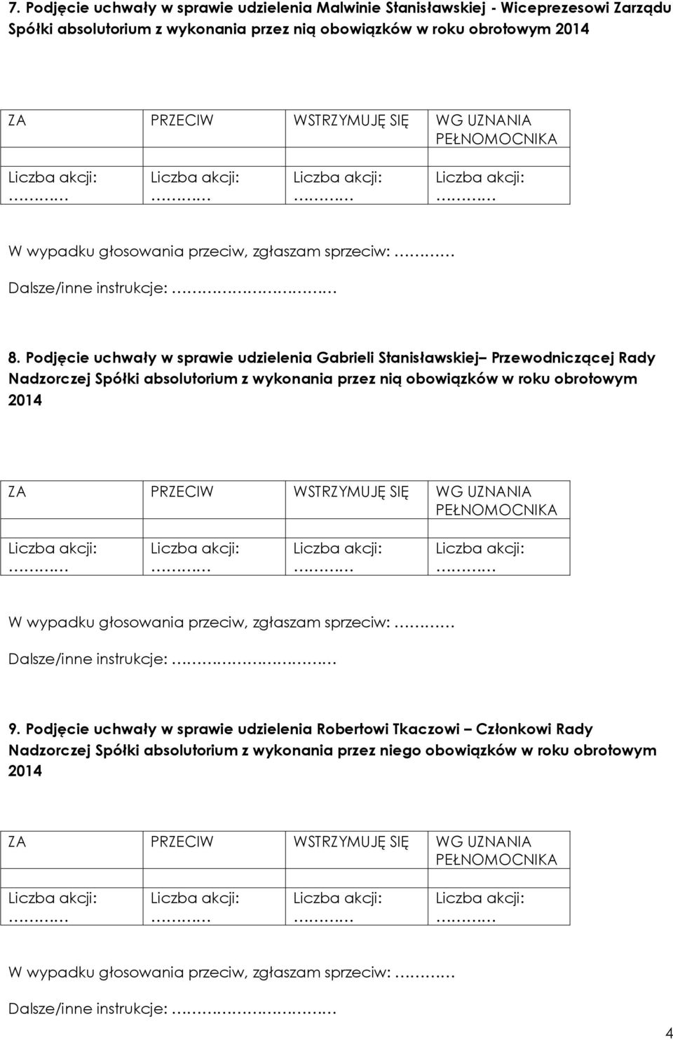 Podjęcie uchwały w sprawie udzielenia Gabrieli Stanisławskiej Przewodniczącej Rady Nadzorczej Spółki absolutorium z wykonania przez nią obowiązków w roku obrotowym 2014 W wypadku