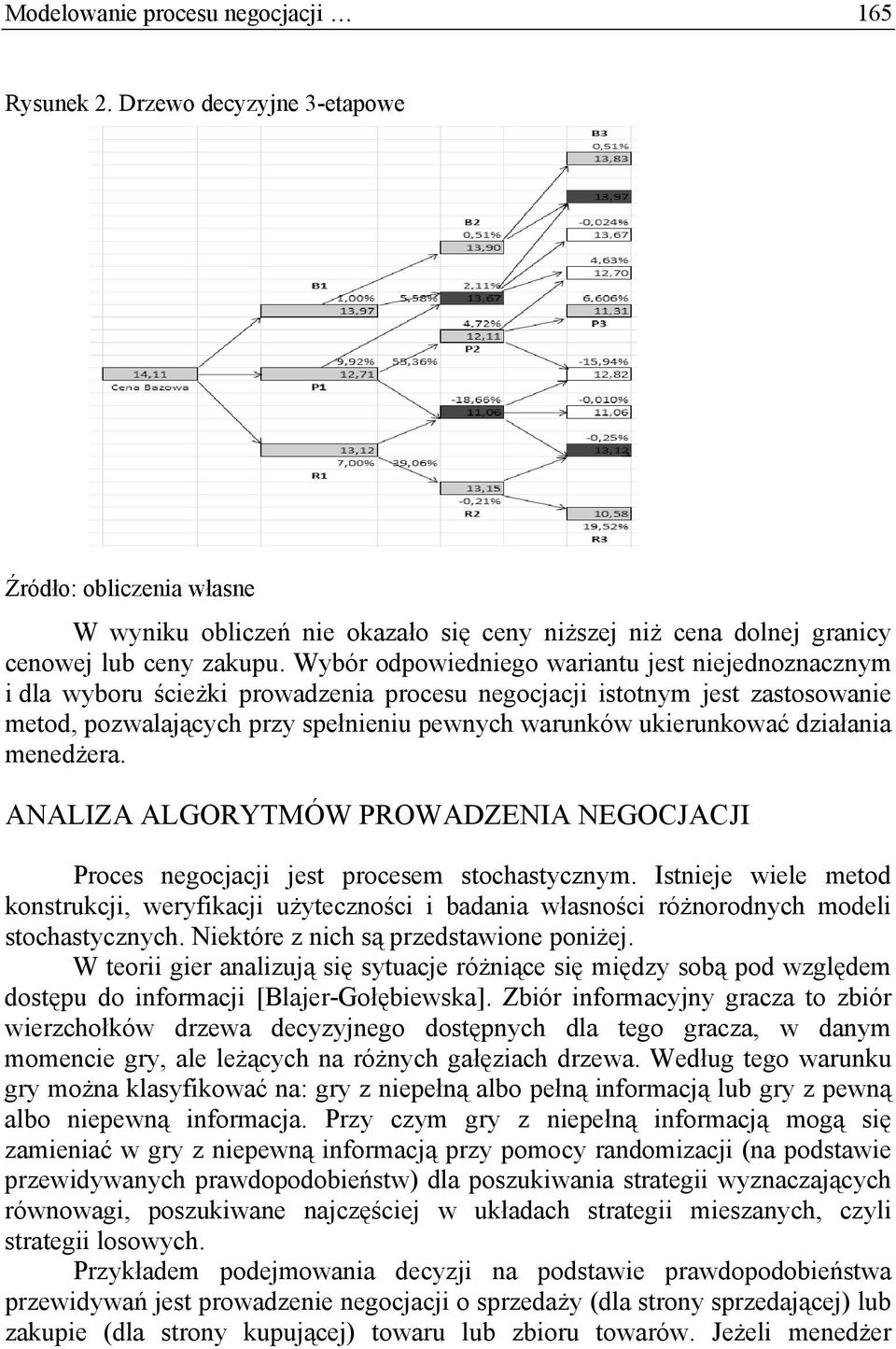 działania menedżera. ANALIZA ALGORYTMÓW PROWADZENIA NEGOCJACJI Proces negocjacji jest procesem stochastycznym.
