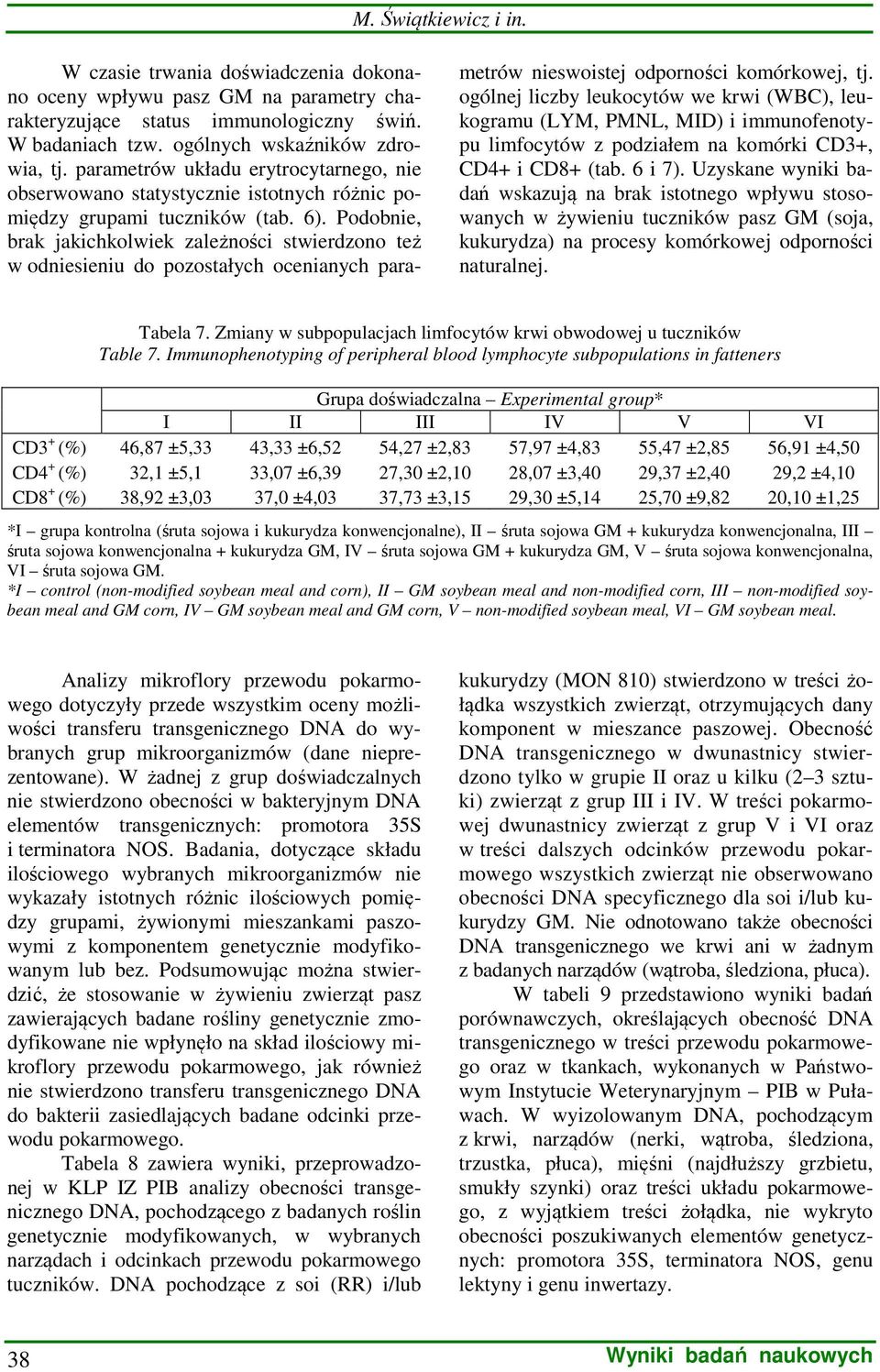 Podobnie, brak jakichkolwiek zależności stwierdzono też w odniesieniu do pozostałych ocenianych parametrów nieswoistej odporności komórkowej, tj.