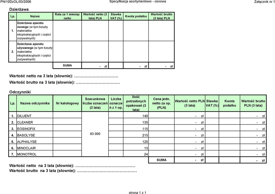 Nazwa Dzierżawa aparatu nowego (w tym koszty materiałów eksploatacyjnych i części zużywalnych) Rata za 1 miesiąc netto Wartość netto (3 lata) PLN Stawka VAT (%) Kwota podatku Wartość brutto (3 lata)
