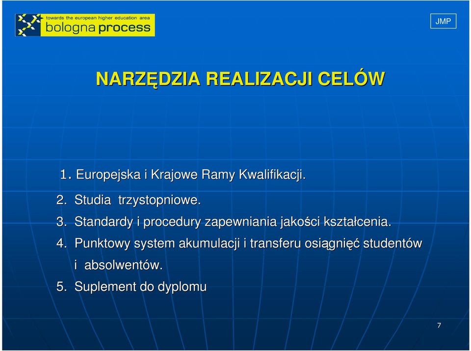 3. Standardy i procedury zapewniania jakości kształcenia. 4.
