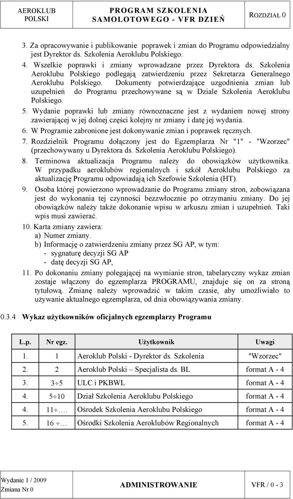 Dokumenty potwierdzające uzgodnienia zmian lub uzupełnień do Programu przechowywane są w Dziale Szkolenia Aeroklubu Polskiego. 5.