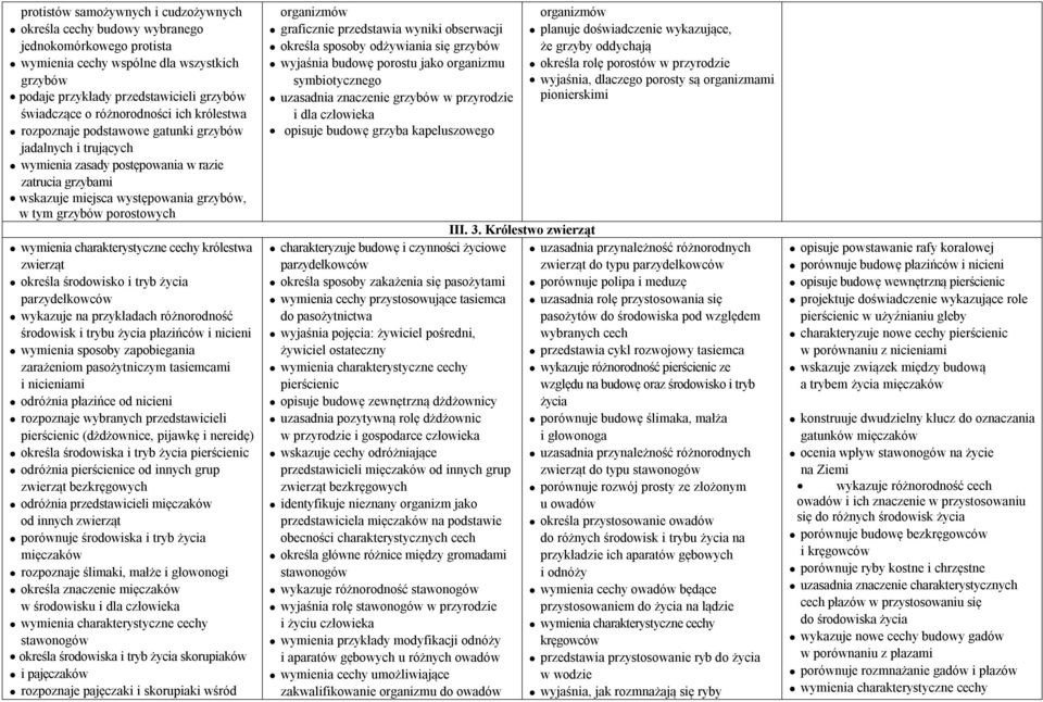 porostowych królestwa określa środowisko i tryb życia parzydełkowców wykazuje na przykładach różnorodność środowisk i trybu życia płazińców i nicieni wymienia sposoby zapobiegania zarażeniom