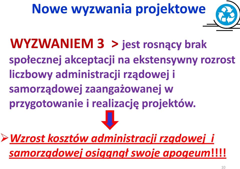 samorządowej zaangażowanej w przygotowanie i realizację projektów.
