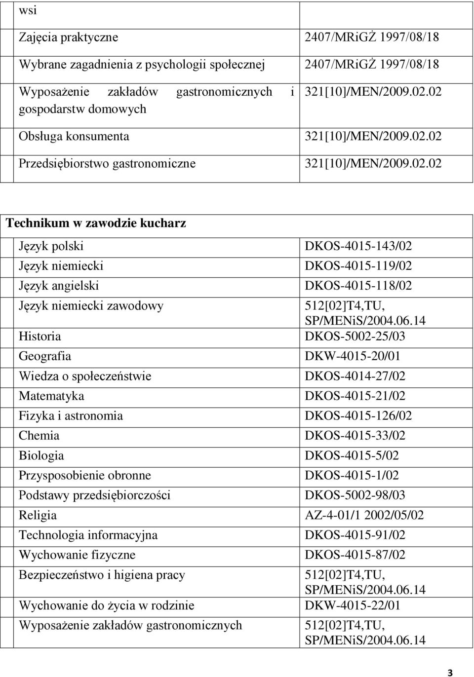 domowych Obsługa konsumenta Przedsiębiorstwo gastronomiczne Technikum w