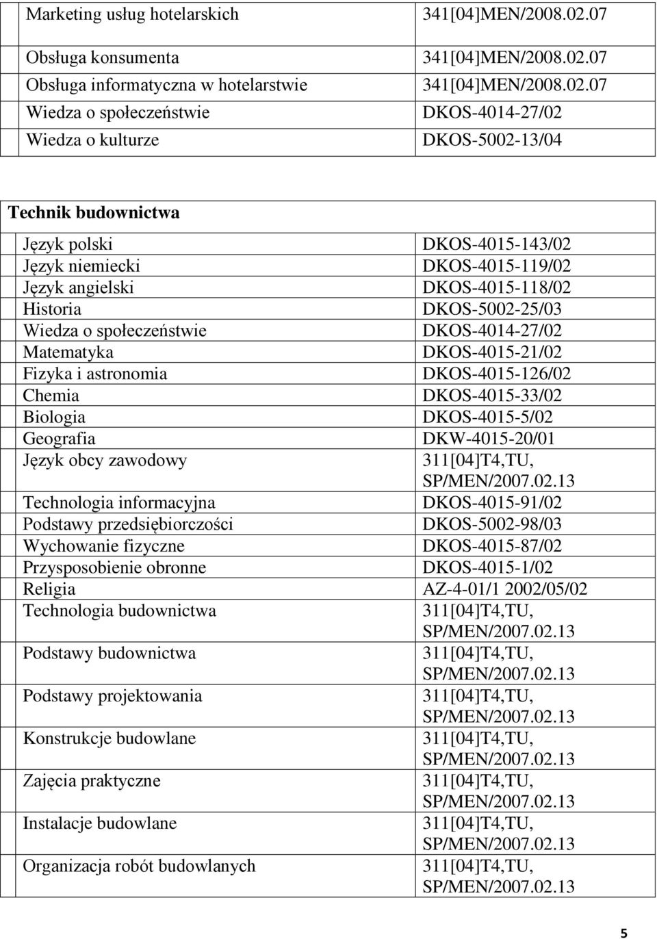 obcy zawodowy Technologia budownictwa Podstawy budownictwa Podstawy
