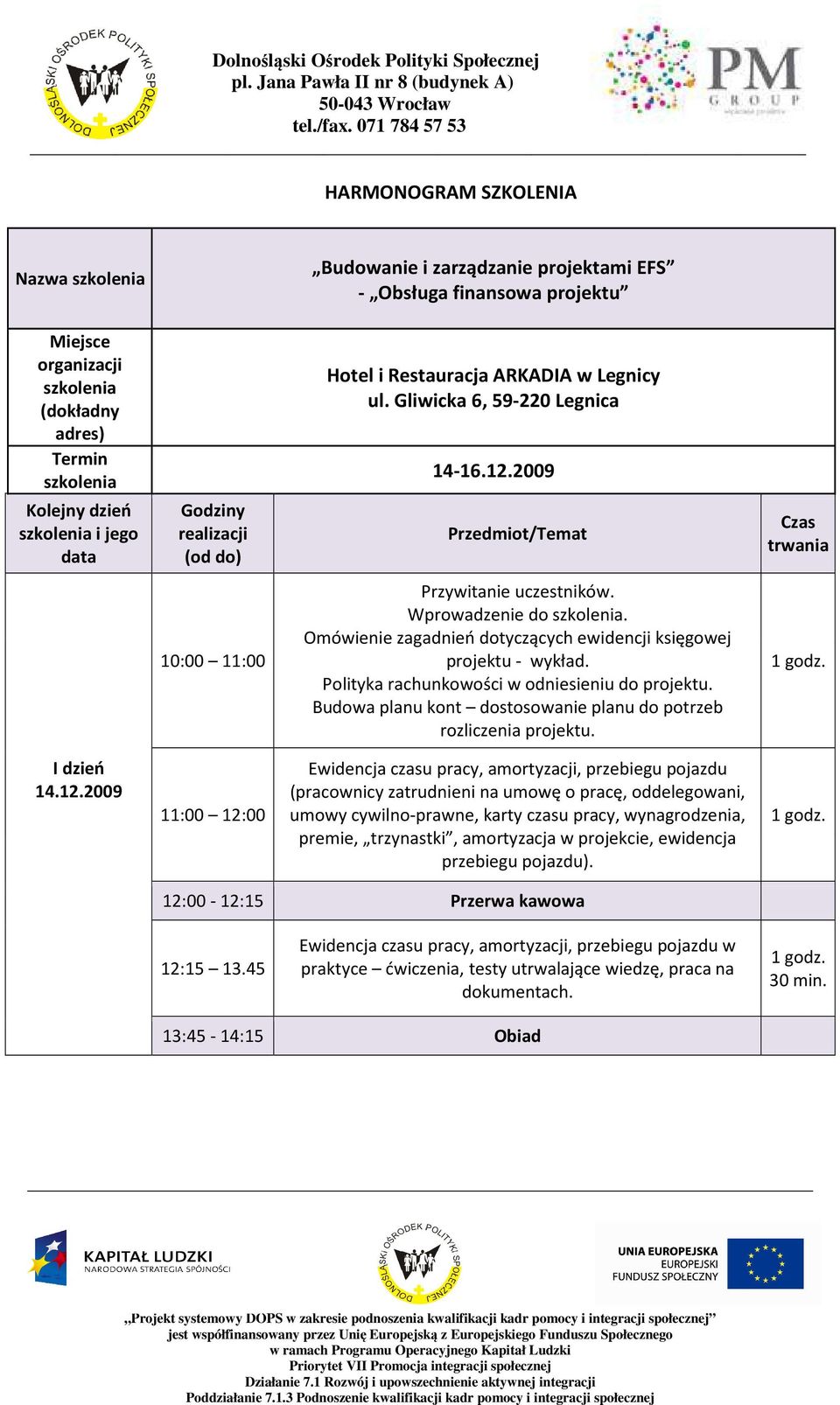 Polityka rachunkowości w odniesieniu do projektu. Budowa planu kont dostosowanie planu do potrzeb rozliczenia projektu. I dzień 14.12.