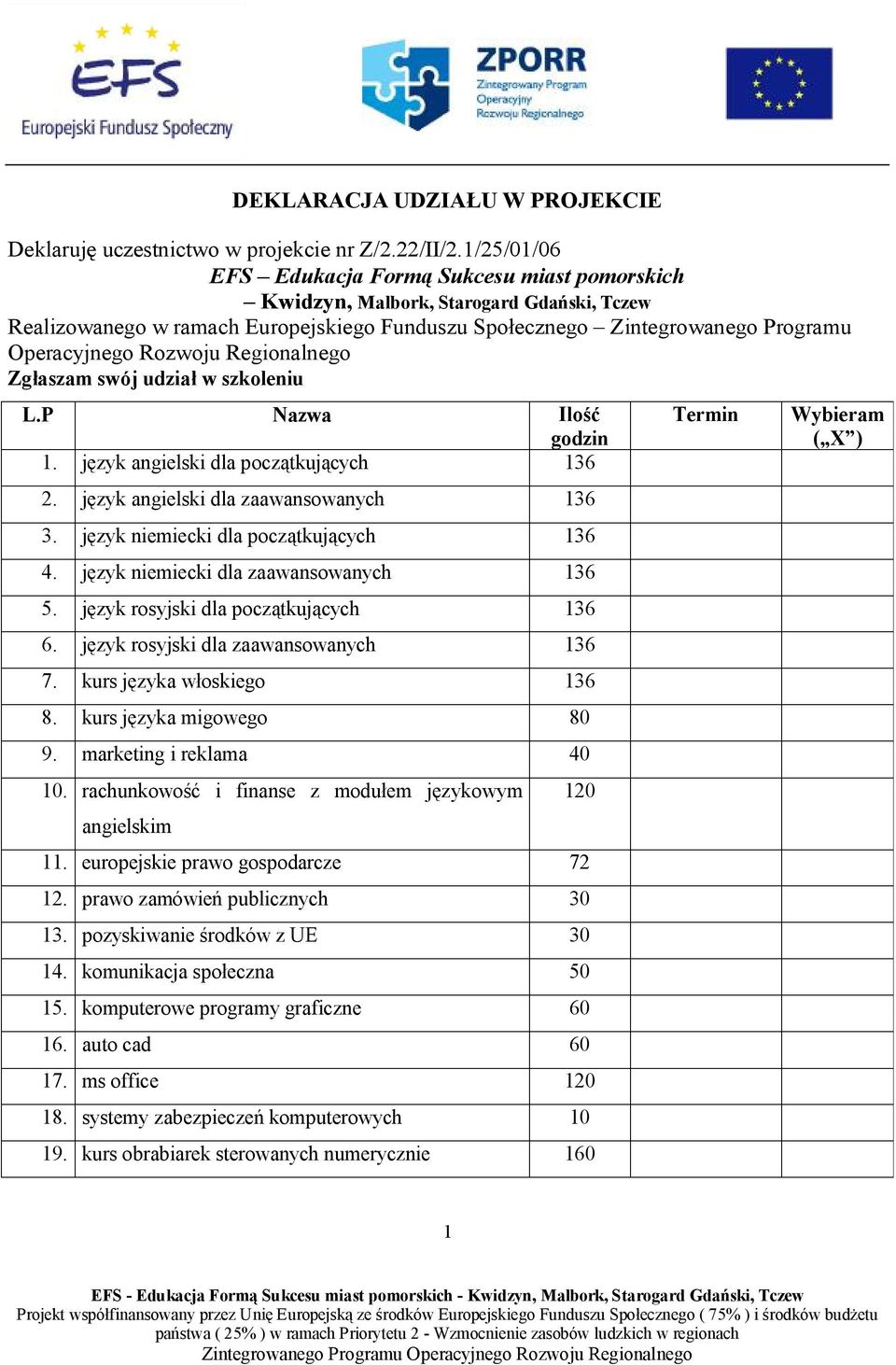 Rozwoju Regionalnego Zgłaszam swój udział w szkoleniu L.P Nazwa Ilość godzin 1. język angielski dla początkujących 136 2. język angielski dla zaawansowanych 136 3.