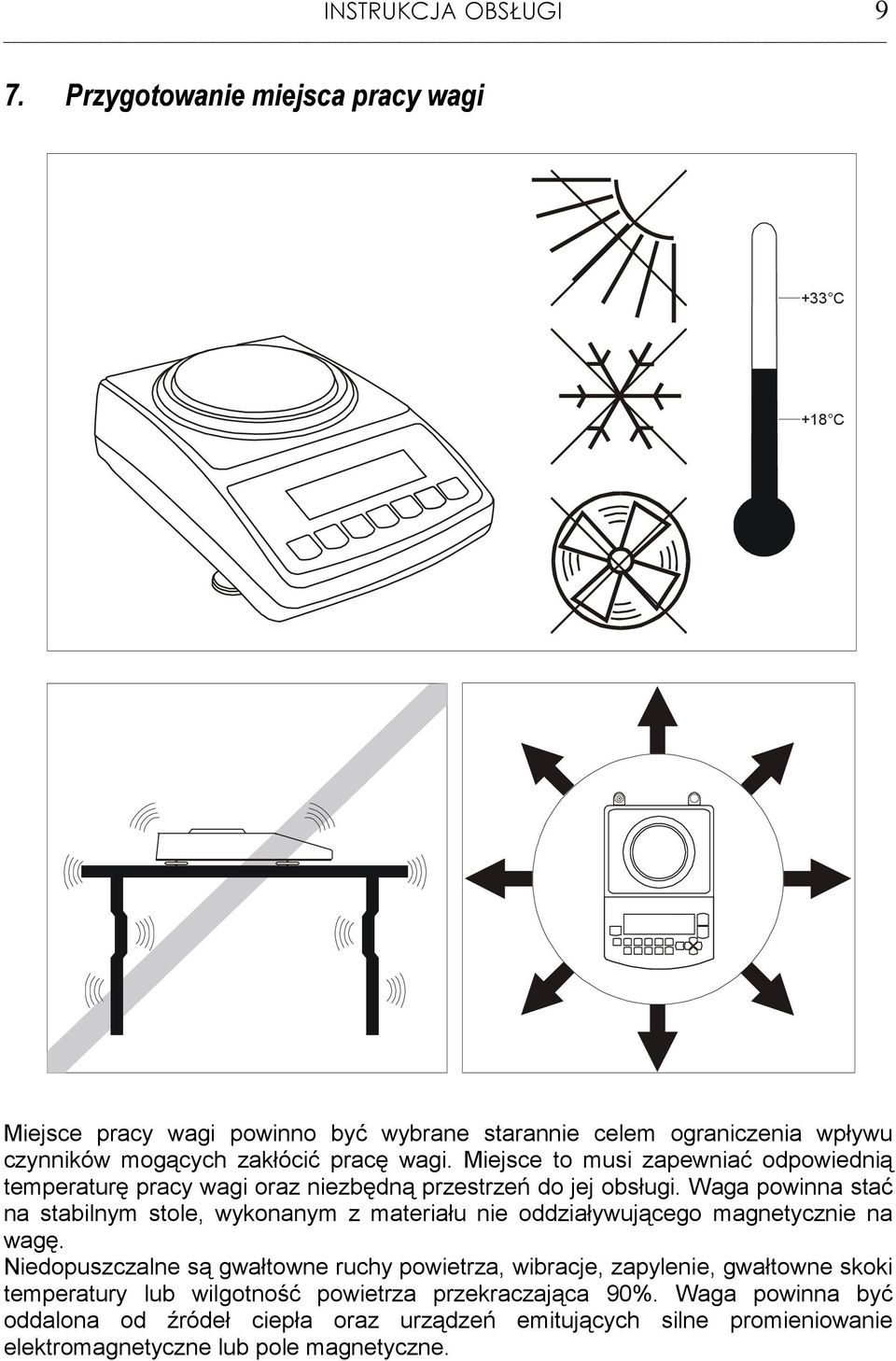 Miejsce to musi zapewniać odpowiednią temperaturę pracy wagi oraz niezbędną przestrzeń do jej obsługi.