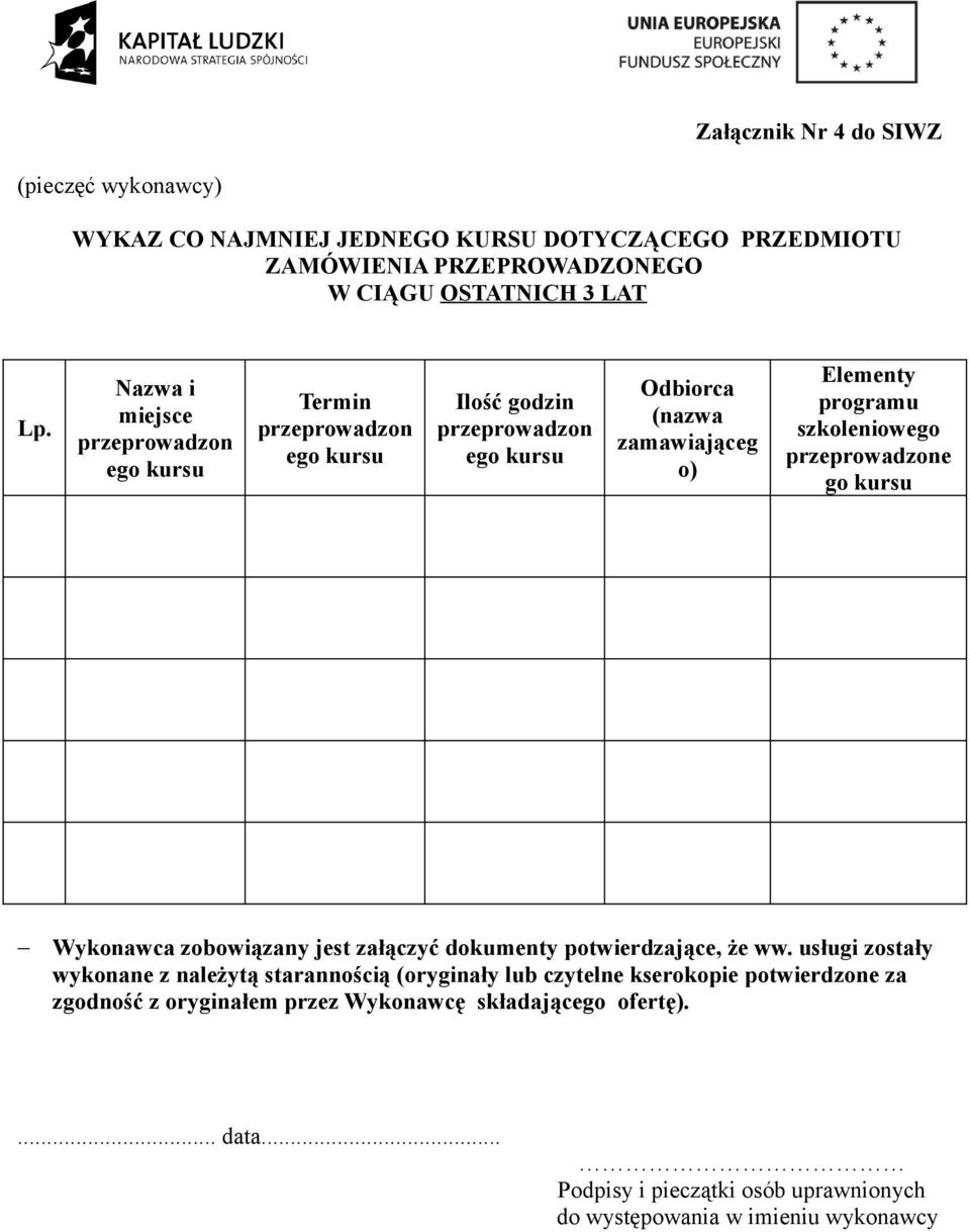 szkoleniowego przeprowadzone go kursu Wykonawca zobowiązany jest załączyć dokumenty potwierdzające, że ww.