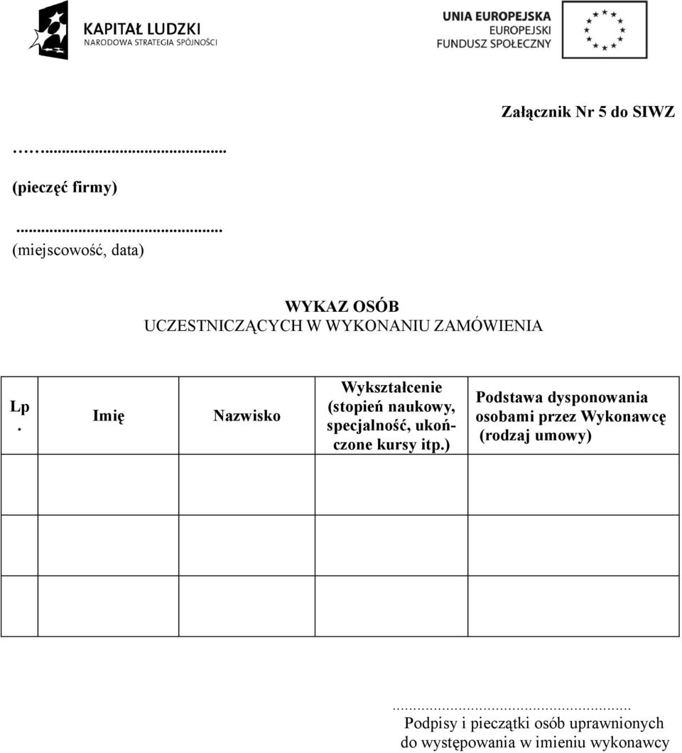 Imię Nazwisko Wykształcenie (stopień naukowy, specjalność, ukończone kursy itp.
