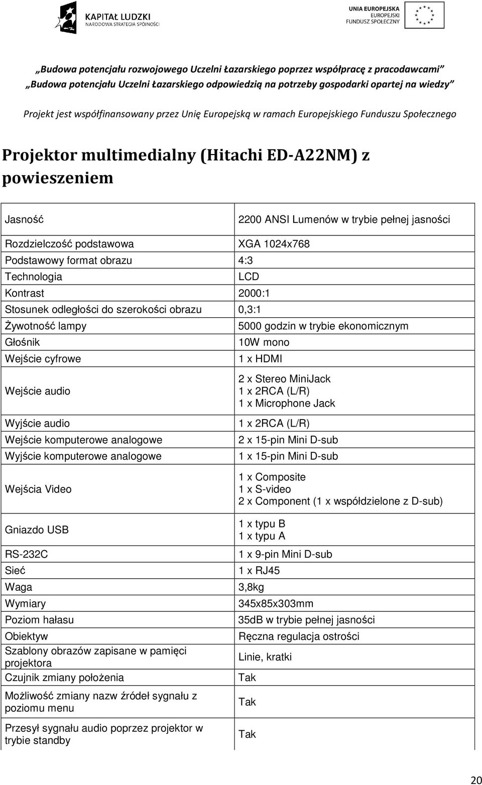 godzin w trybie ekonomicznym 10W mono 1 x HDMI 2 x Stereo MiniJack 1 x 2RCA (L/R) 1 x Microphone Jack 1 x 2RCA (L/R) 2 x 15-pin Mini D-sub 1 x 15-pin Mini D-sub Wejścia Video Gniazdo USB RS-232C Sieć