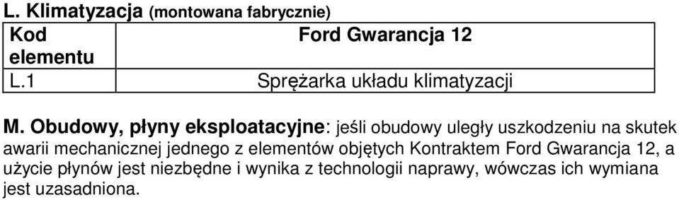 awarii mechanicznej jednego z elementów objętych Kontraktem, a użycie płynów