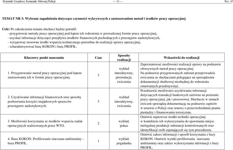 przestępstw narkotykowych, - wytypować stosowne środki wsparcia technicznego potrzebne do realizacji sprawy operacyjnej, - scharakteryzować bazę KOKON i bazę PROFIL. Kluczowy punkt nauczania.