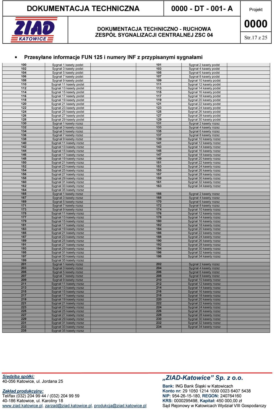 podst 105 Sygnał 6 kasety podst 106 Sygnał 7 kasety podst 107 Sygnał 8 kasety podst 108 Sygnał 9 kasety podst 109 Sygnał 10 kasety podst 110 Sygnał 11 kasety podst 111 Sygnał 12 kasety podst 112