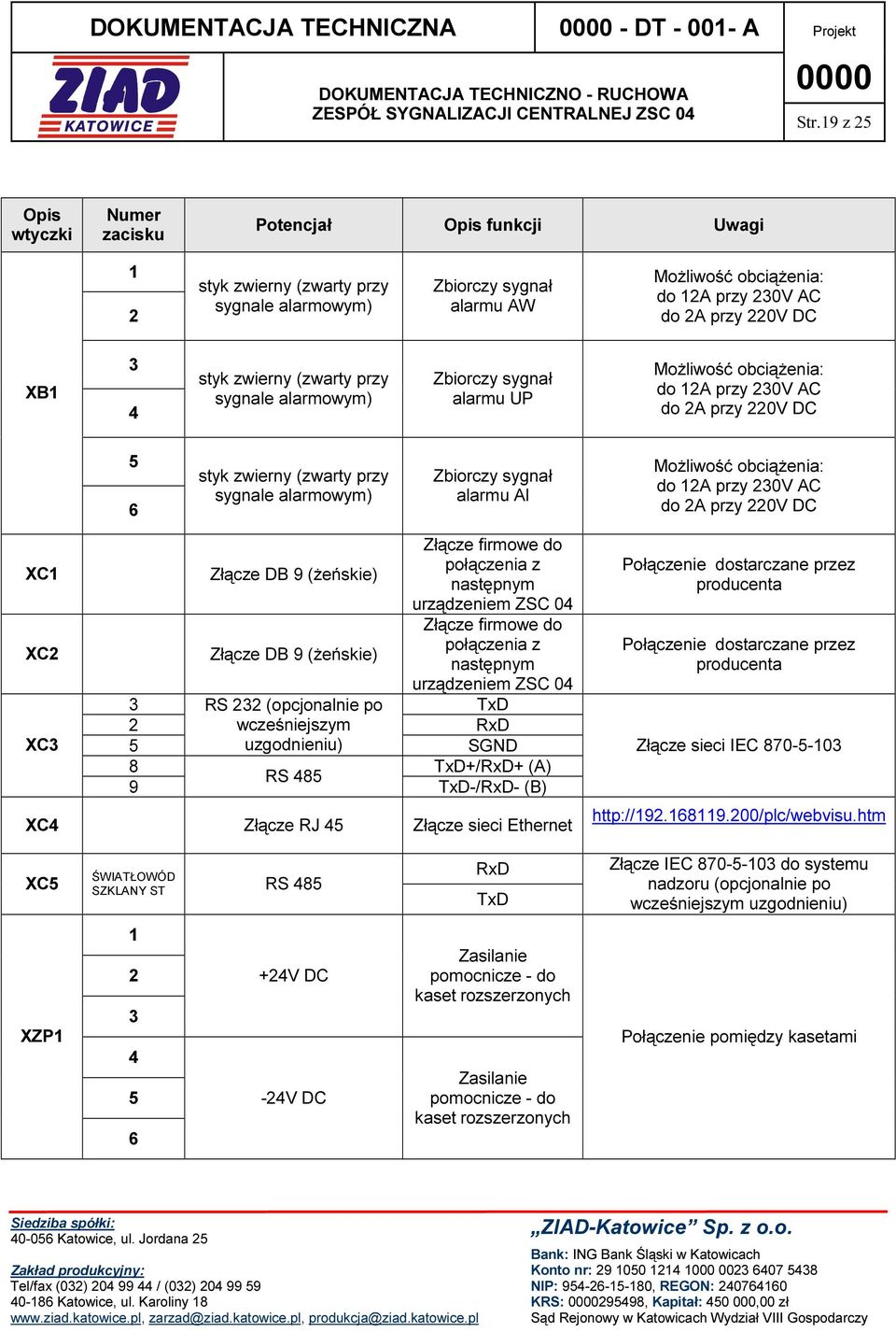 XB1 3 4 styk zwierny (zwarty przy sygnale alarmowym) Zbiorczy sygnał alarmu UP Możliwość obciążenia: do 12A przy 230V AC do 2A przy 220V DC 5 6 styk zwierny (zwarty przy sygnale alarmowym) Zbiorczy