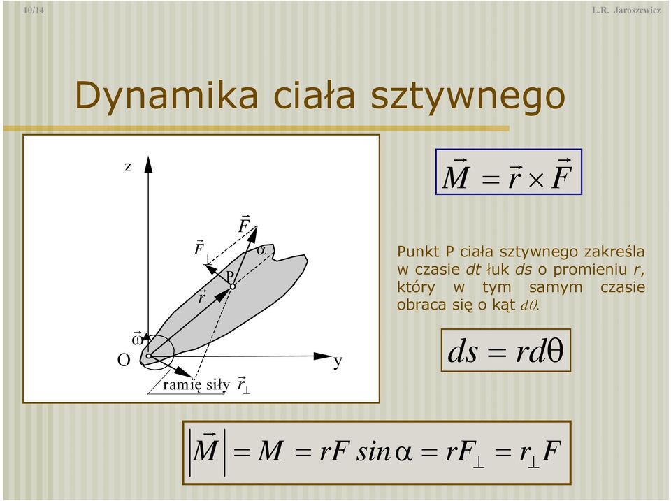 O y aę ły F Pukt P cała tywego