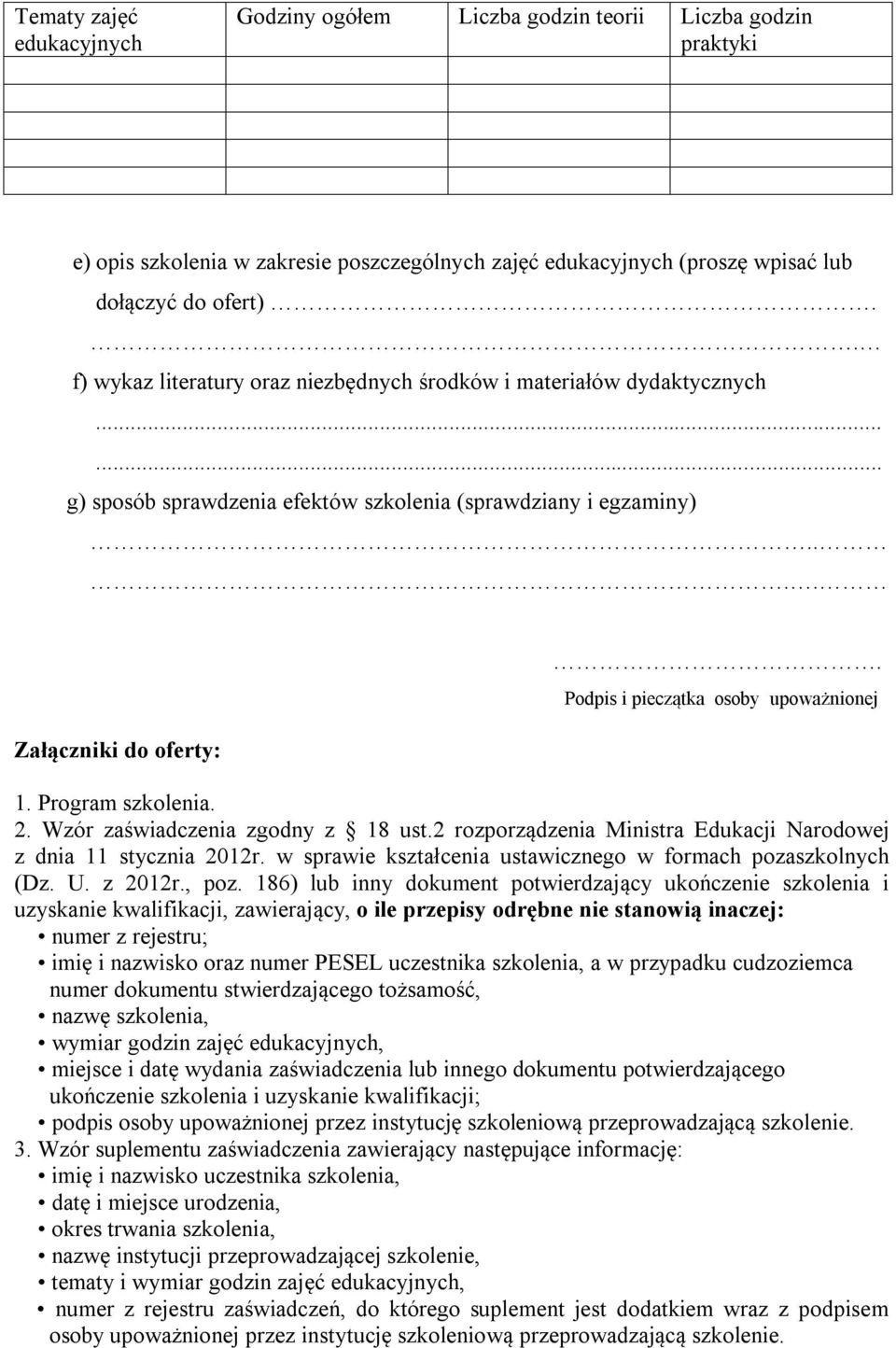 Podpis i pieczątka osoby upoważnionej 1. Program szkolenia. 2. Wzór zaświadczenia zgodny z 18 ust.2 rozporządzenia Ministra Edukacji Narodowej z dnia 11 stycznia 2012r.