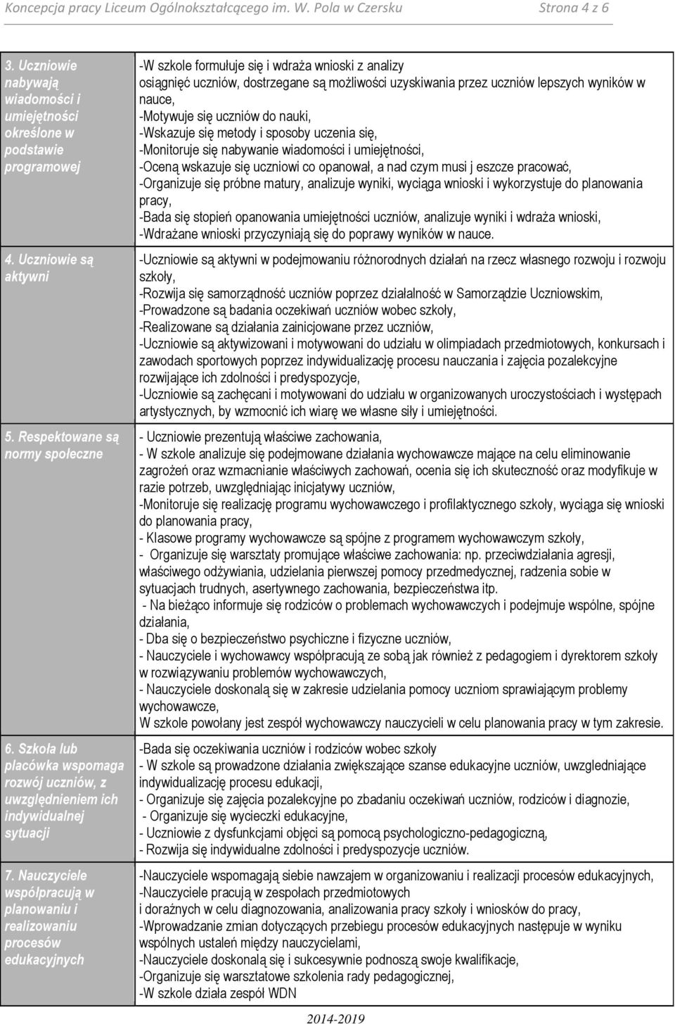 Nauczyciele współpracują w planowaniu i realizowaniu procesów edukacyjnych -W szkole formułuje się i wdraża wnioski z analizy osiągnięć uczniów, dostrzegane są możliwości uzyskiwania przez uczniów