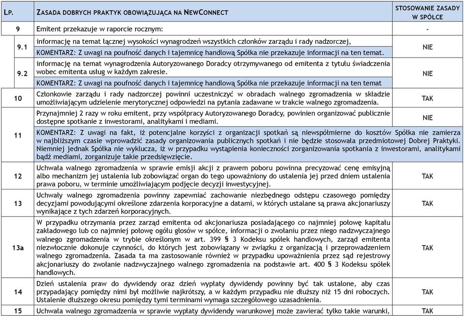 informacji na ten temat. informację na temat wynagrodzenia Autoryzowanego Doradcy otrzymywanego od emitenta z tytułu świadczenia wobec emitenta usług w każdym zakresie.