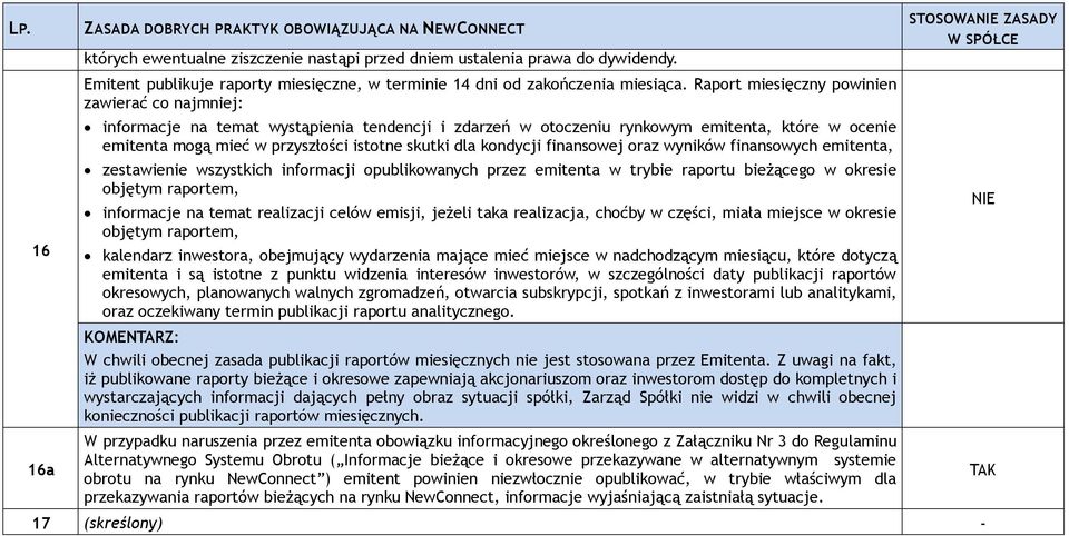 kondycji finansowej oraz wyników finansowych emitenta, zestawienie wszystkich informacji opublikowanych przez emitenta w trybie raportu bieżącego w okresie objętym raportem, informacje na temat