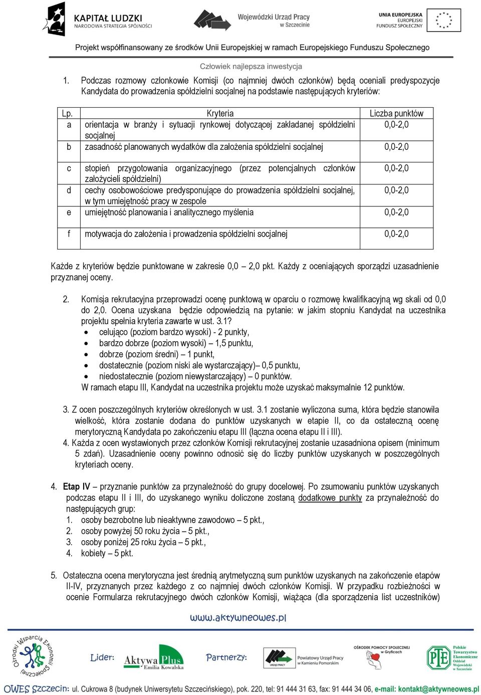stopień przygotowania organizacyjnego (przez potencjalnych członków 0,0-2,0 założycieli spółdzielni) d cechy osobowościowe predysponujące do prowadzenia spółdzielni socjalnej, 0,0-2,0 w tym