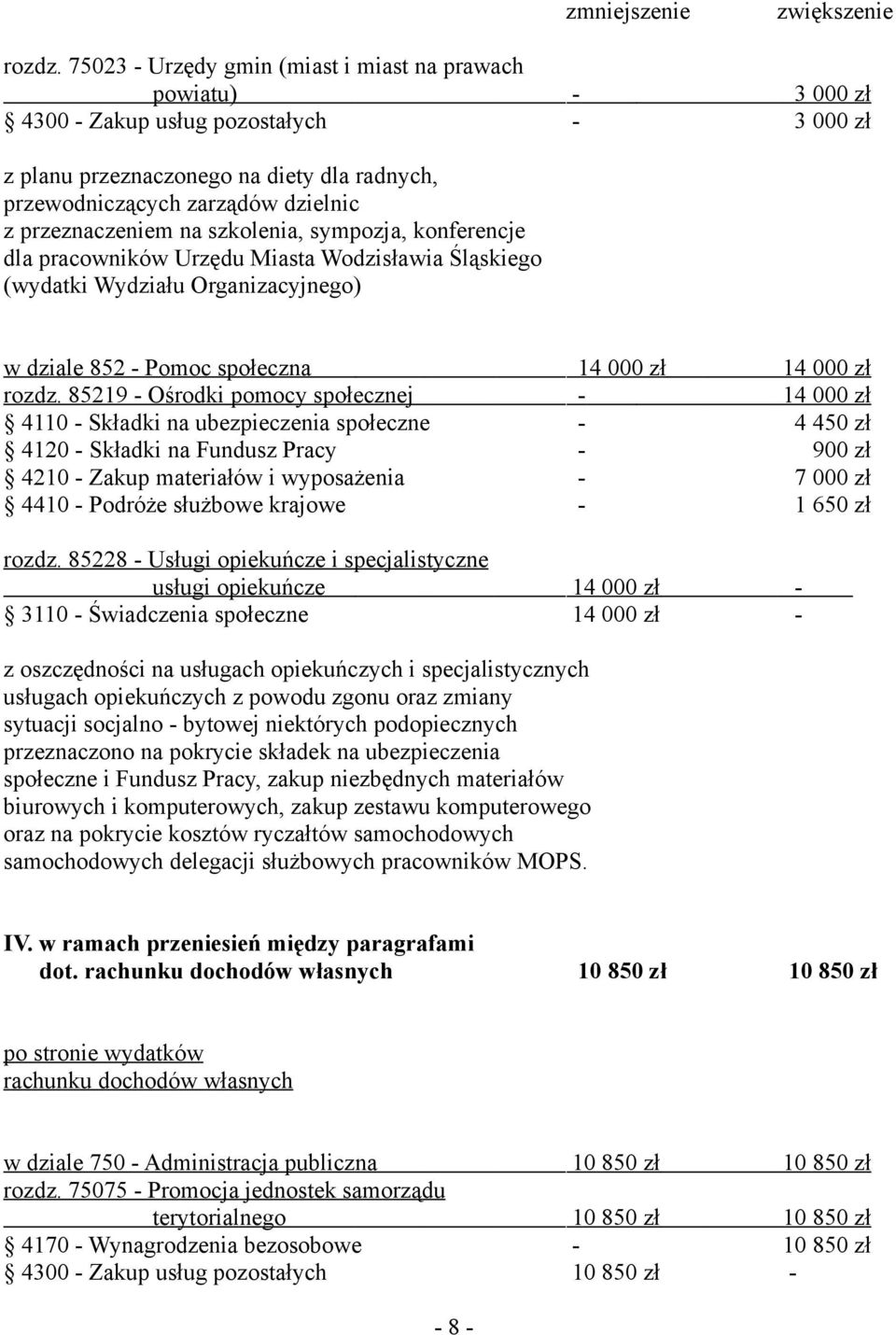 przeznaczeniem na szkolenia, sympozja, konferencje dla pracowników Urzędu Miasta Wodzisławia Śląskiego (wydatki Wydziału Organizacyjnego) w dziale 852 - Pomoc społeczna 14 000 zł 14 000 zł  85219 -