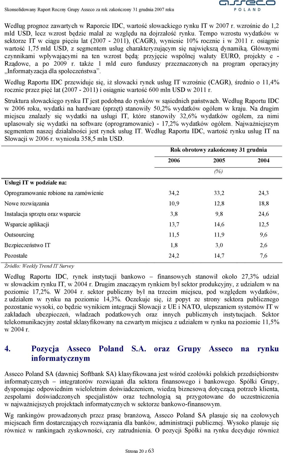 osiągnie wartość 1,75 mld USD, z segmentem usług charakteryzującym się największą dynamiką.