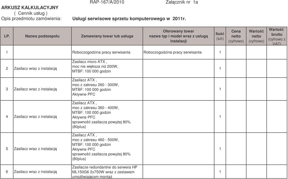 serwisanta Roboczogodzina pracy serwisanta 2 Zasilacz wraz z 3 Zasilacz wraz z 4 Zasilacz wraz z 5 Zasilacz wraz z 6 Zasilacz wraz z Zasilacz micro ATX, moc nie wiksza ni 200W, MTBF: 00 000 godzin