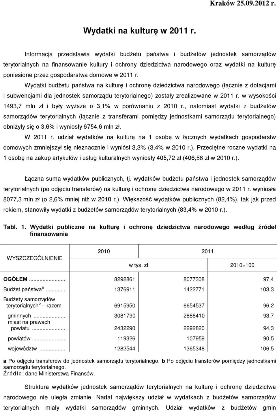 gospodarstwa domowe w 2011 r.