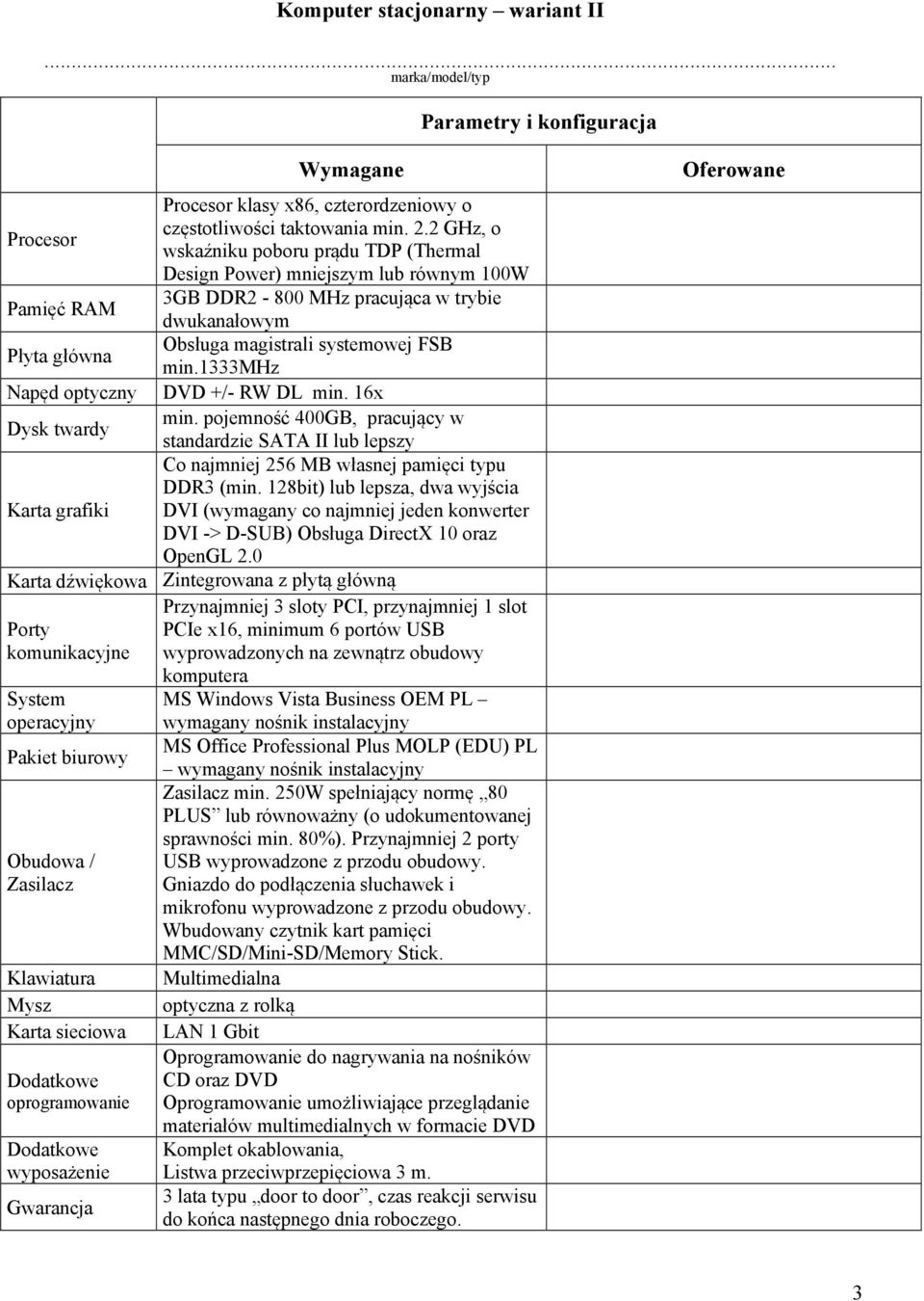 główna min.1333mhz Napęd optyczny DVD +/- RW DL min. 16x min. pojemność 400GB, pracujący w Dysk twardy standardzie SATA II lub lepszy Co najmniej 256 MB własnej pamięci typu DDR3 (min.