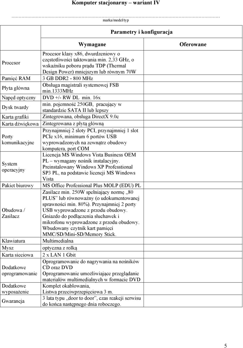 1333mhz Napęd optyczny DVD +/- RW DL min. 16x Dysk twardy min. pojemność 250GB, pracujący w standardzie SATA II lub lepszy Karta grafiki Zintegrowana, obsługa DirectX 9.