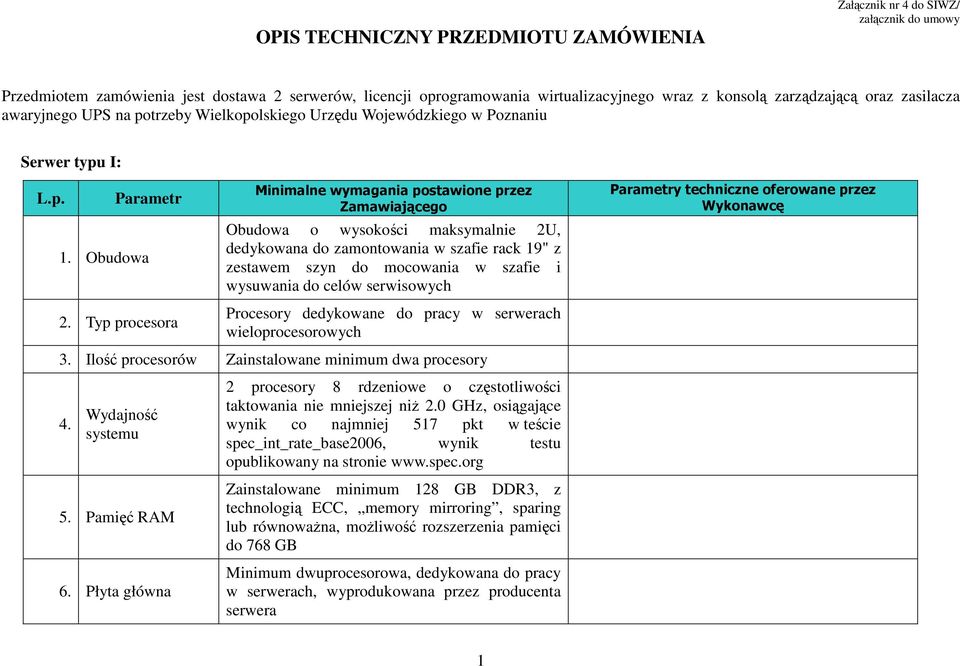 Typ procesora Minimalne wymagania postawione przez Zamawiającego Obudowa o wysokości maksymalnie 2U, dedykowana do zamontowania w szafie rack 19" z zestawem szyn do mocowania w szafie i wysuwania do