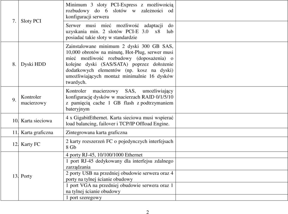 0 x8 lub posiadać takie sloty w standardzie Zainstalowane minimum 2 dyski 300 GB SAS, 10,000 obrotów na minutę, Hot-Plug, serwer musi mieć możliwość rozbudowy (doposażenia) o kolejne dyski (SAS/SATA)