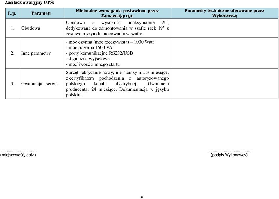 mocowania w szafie - moc czynna (moc rzeczywista) 1000 Watt - moc pozorna 1500 VA - porty komunikacjne RS232/USB - 4 gniazda wyjściowe - możliwość zimnego startu Sprzęt