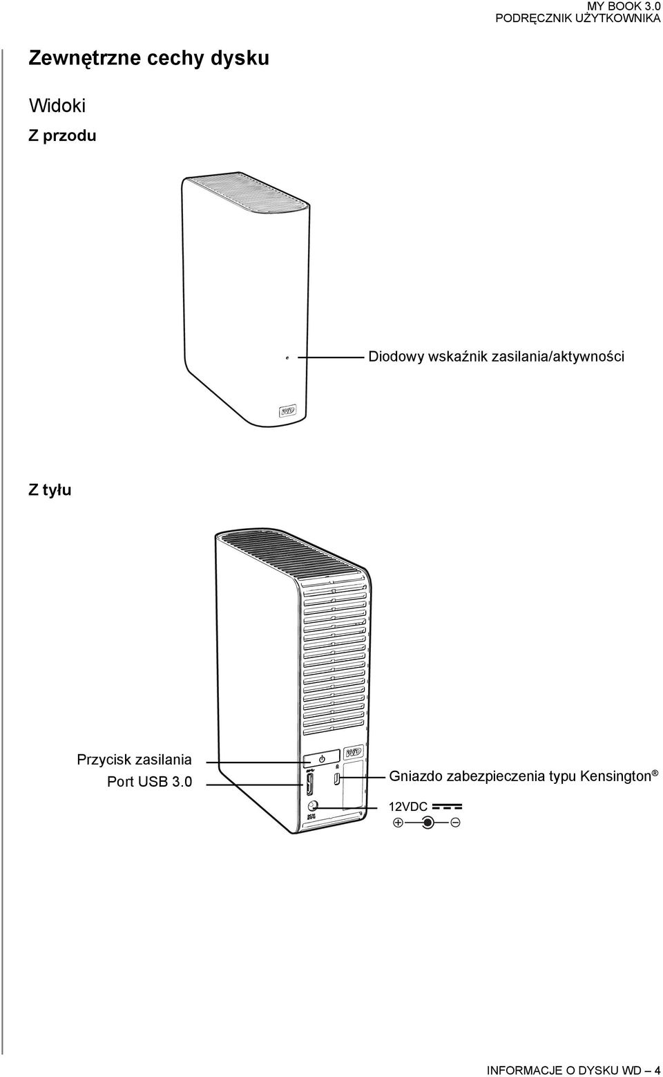 Przycisk zasilania Port USB 3.