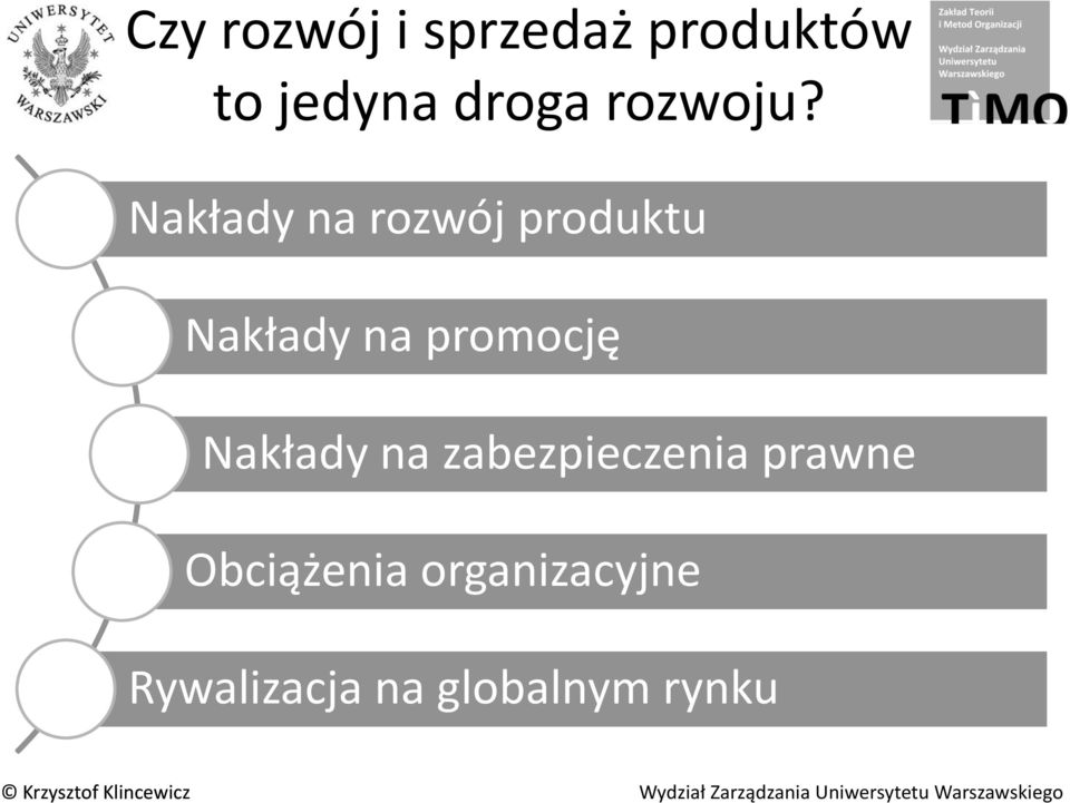 Nakłady na rozwój produktu Nakłady na promocję