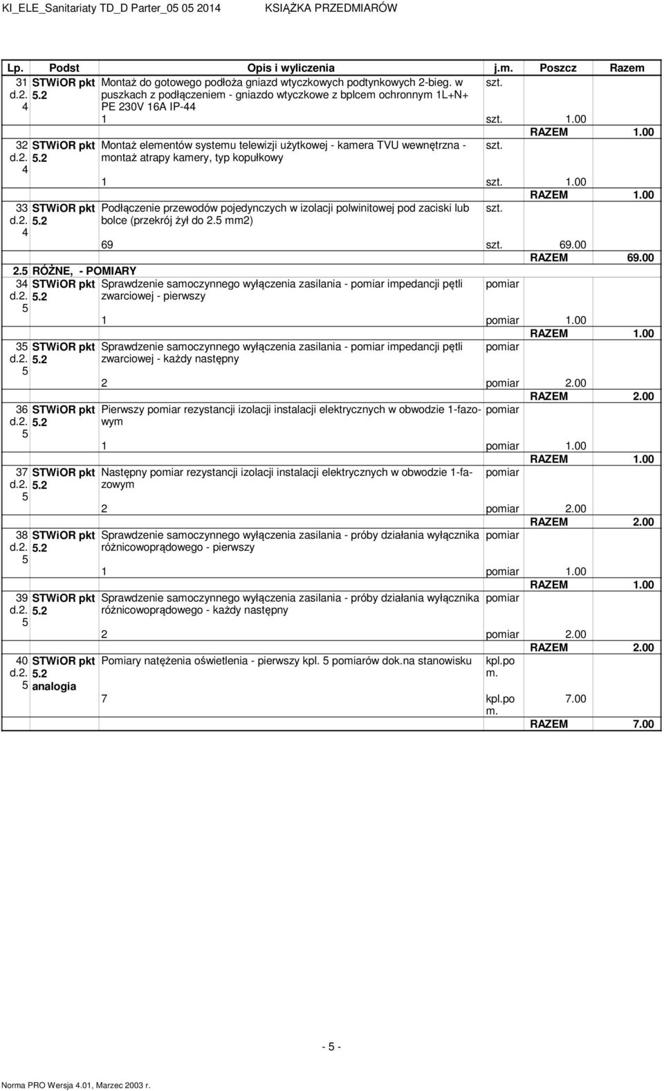 00 RAZEM.00 STWiOR pkt Podłączenie przewodów pojedynczych w izolacji polwinitowej pod zaciski lub bolce (przekrój żył do. ) 69 69.00 RAZEM 69.00. RÓŻNE, - POMIARY STWiOR pkt Sprawdzenie saoczynnego wyłączenia zasilania - poiar ipedancji pętli poiar zwarciowej - pierwszy poiar.