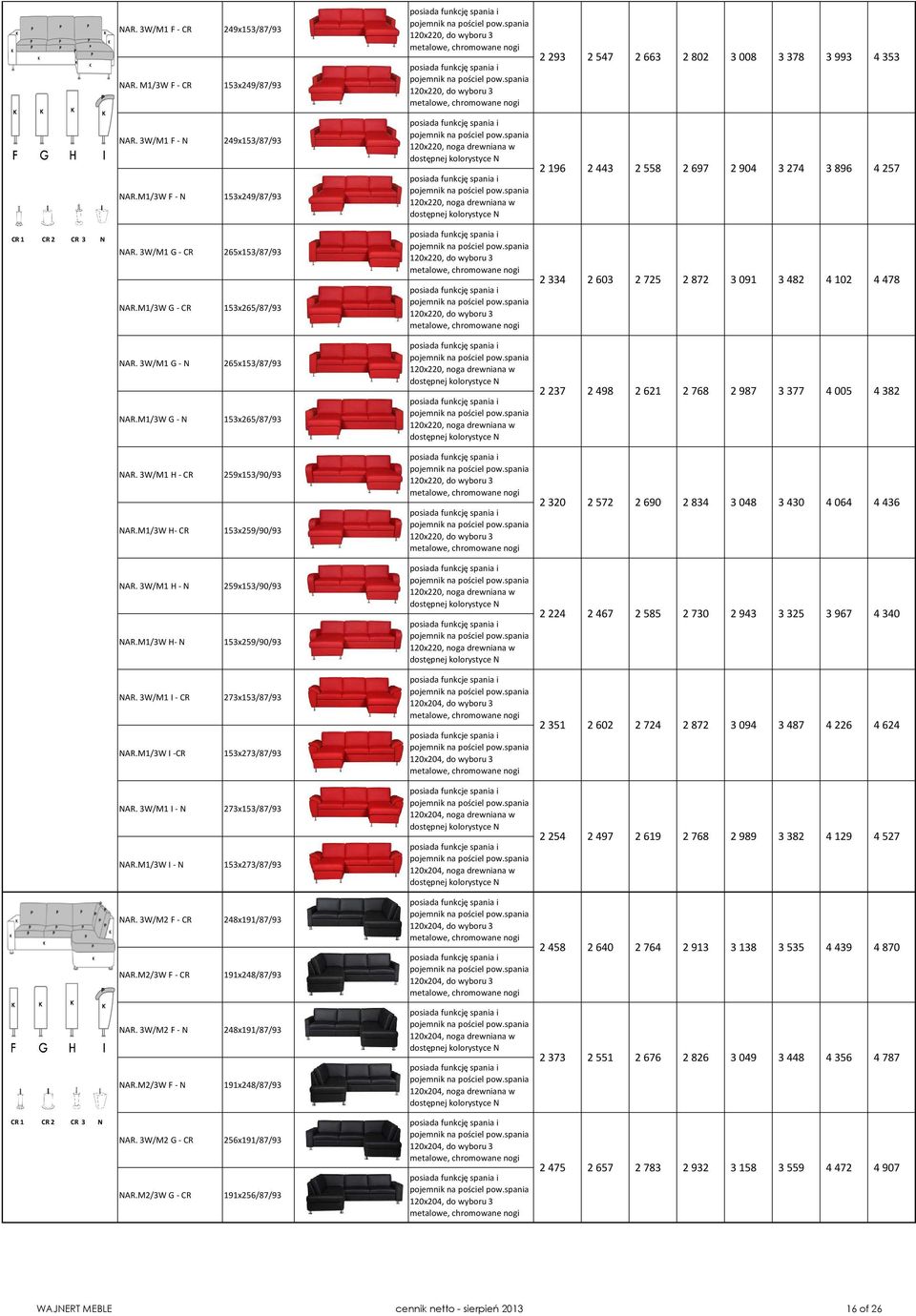 M1/3W G - CR 265x153/87/93 153x265/87/93 120x220, do wyboru 3 120x220, do wyboru 3 2 334 2603 2725 2872 3091 3 482 4 102 4 478 NAR. 3W/M1 G - N NAR.