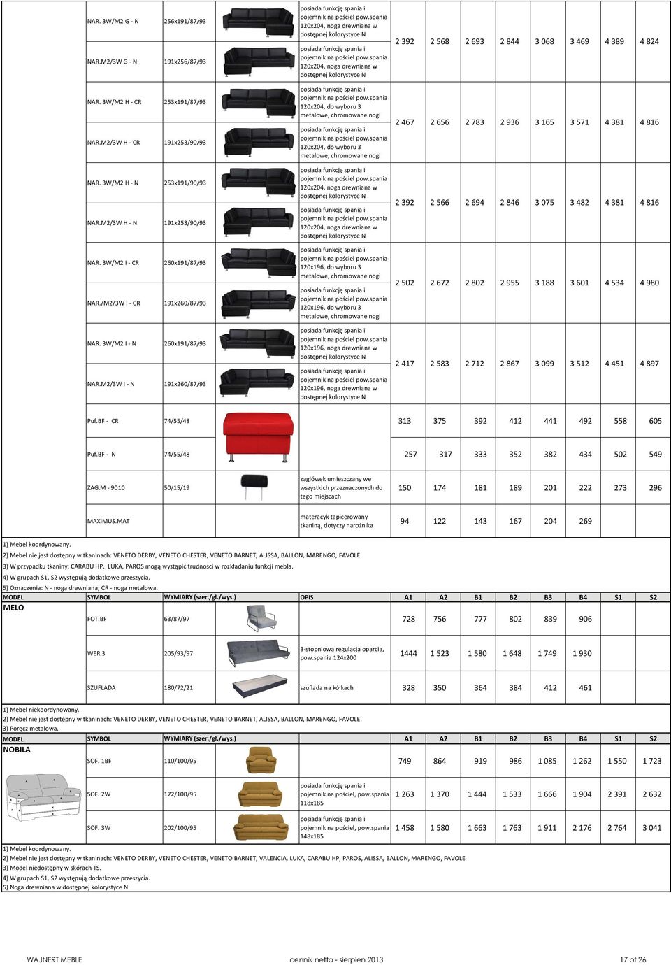 M2/3W H - N 253x191/90/93 191x253/90/93 120x204, noga drewniana w 120x204, noga drewniana w 2 392 2 566 2 694 2 846 3 075 3 482 4 381 4 816 NAR. 3W/M2 I - CR NAR.
