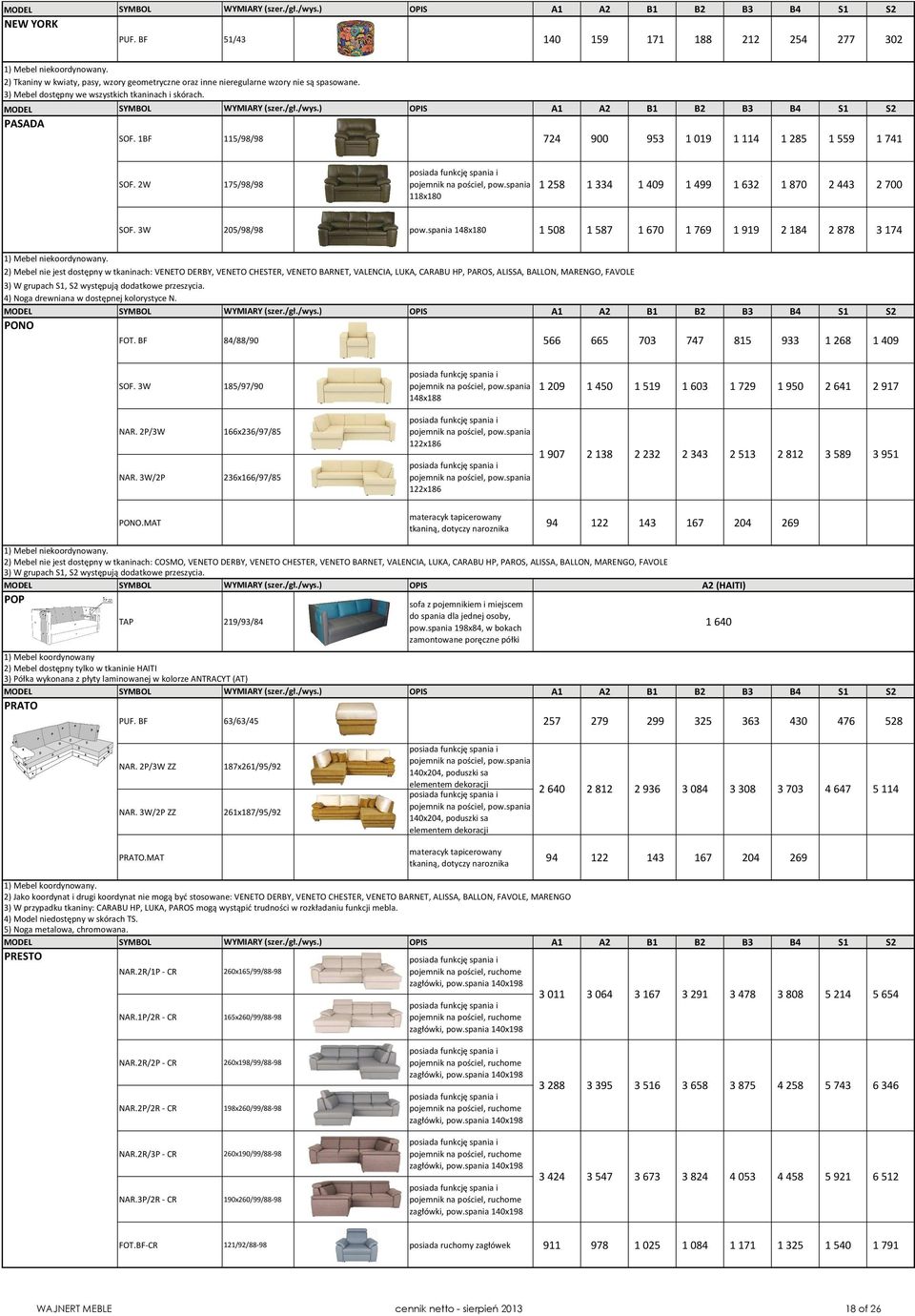 spania 148x180 1 508 1 587 1 670 1 769 1 919 2 184 2 878 3 174 2) Mebel nie jest dostępny w tkaninach: VENETO DERBY, VENETO CHESTER, VENETO BARNET, VALENCIA, LUKA, CARABU HP, PAROS, ALISSA, BALLON,