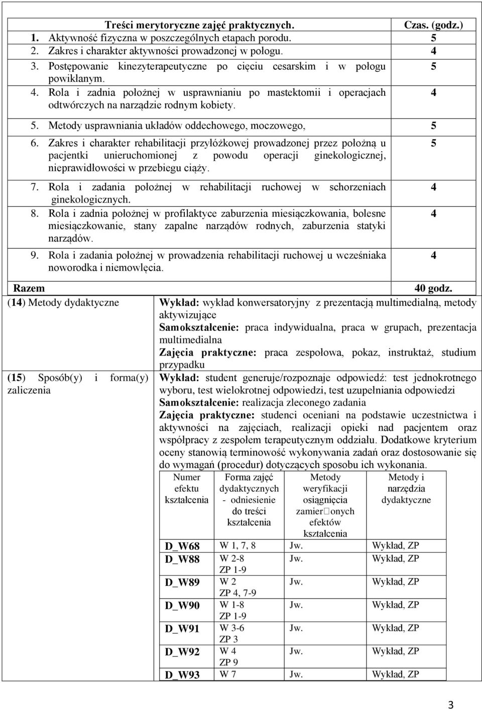 Zakres i charakter rehabilitacji przyłóżkowej prowadzonej przez położną u pacjentki unieruchomionej z powodu operacji ginekologicznej, nieprawidłowości w przebiegu ciąży. 7.