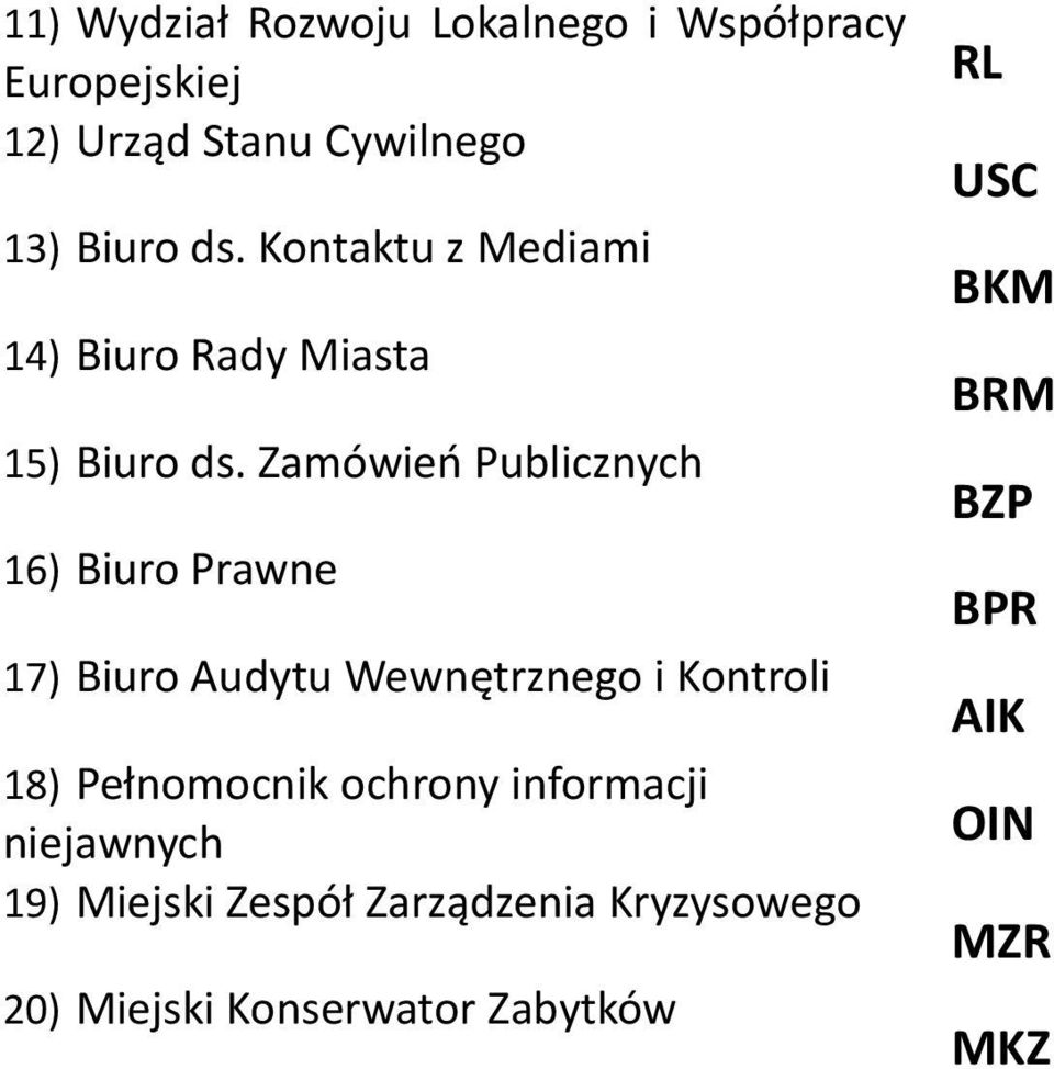 Zamówień Publicznych 16) Biuro Prawne 17) Biuro Audytu Wewnętrznego i Kontroli 18) Pełnomocnik