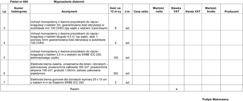 Uchwyt monopolarny z dwoma przyciskami do cięcia i koagulacji z kablem 3,5 m z wtykiem do ERBE ICC 200, 5 jednorazowego użytku 100 szt Elektroda bierna owalna, uniwersalna dla dzieci i dorosłych