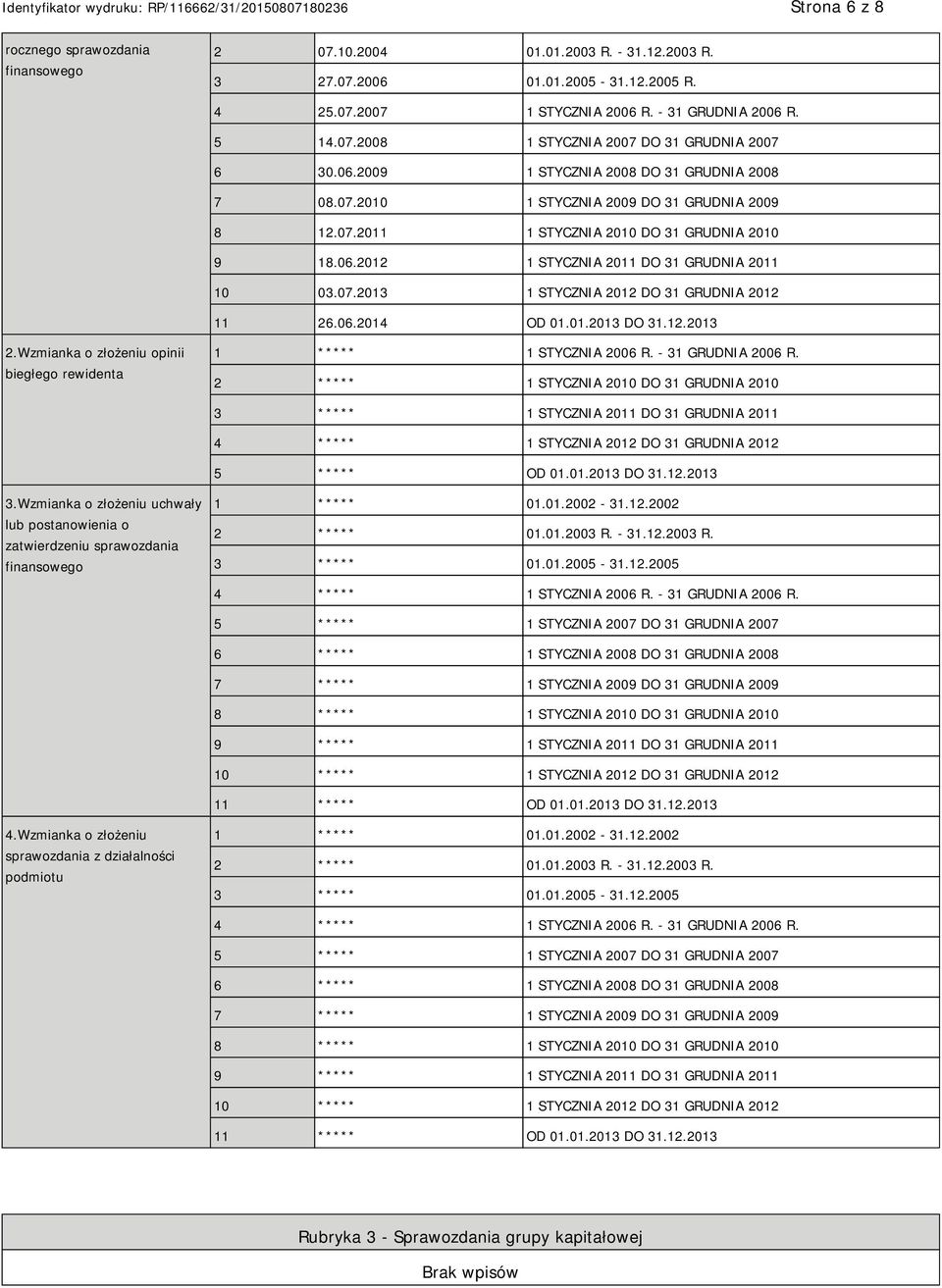 06.2014 OD 01.01.2013 DO 31.12.2013 2.Wzmianka o złożeniu opinii biegłego rewidenta 1 ***** 1 STYCZNIA 2006 R. - 31 GRUDNIA 2006 R.