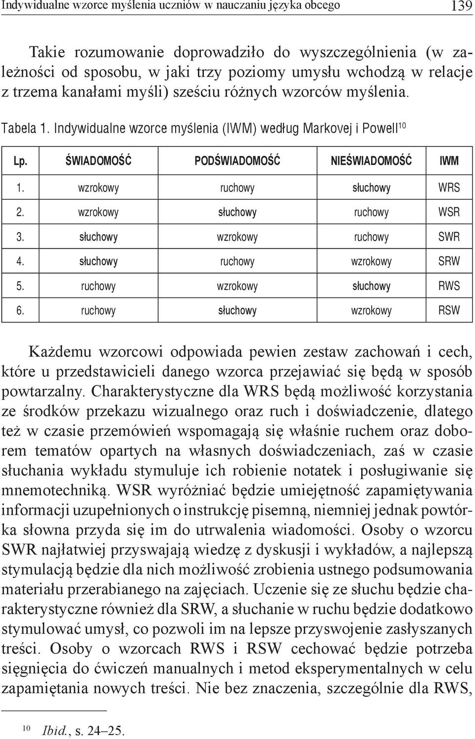 wzrokowy ruchowy słuchowy WRS 2. wzrokowy słuchowy ruchowy WSR 3. słuchowy wzrokowy ruchowy SWR 4. słuchowy ruchowy wzrokowy SRW 5. ruchowy wzrokowy słuchowy RWS 6.